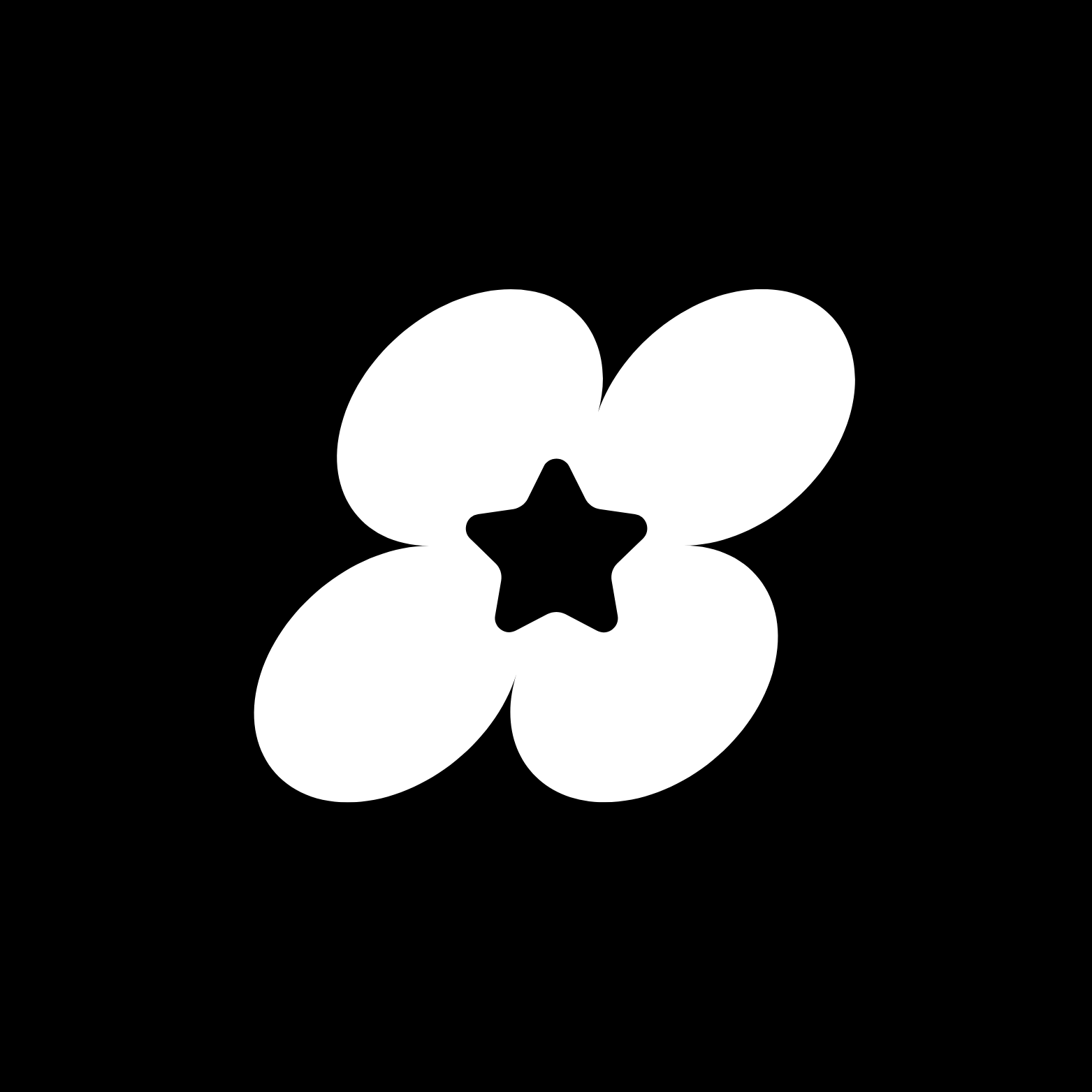 Smartly Labs